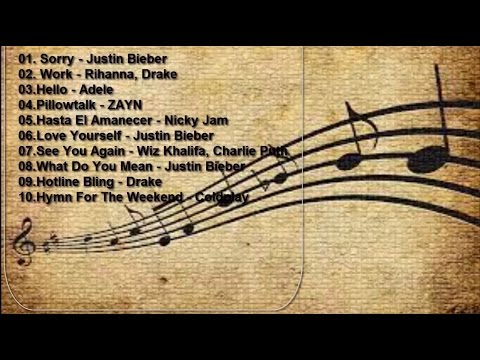 top 10 songs of the week  (25th March 2016)