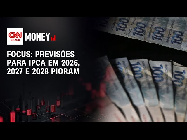 Focus: previsões para IPCA em 2026, 2027 e 2028 pioram | ABERTURA DE MERCADO