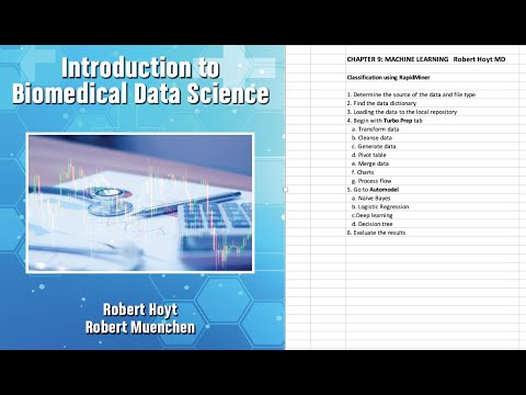 Data Preparation And Classification Using Rapidminer