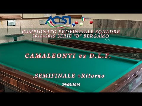 Campionato Provinciale Squadre "Serie B"  - Semifinale Rit.