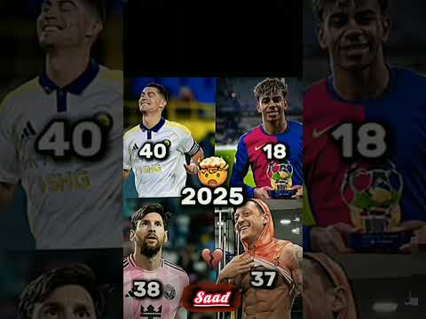 What is this #worldcup #edit #football #neymar #fifa #funny #soccer #funk #3xr