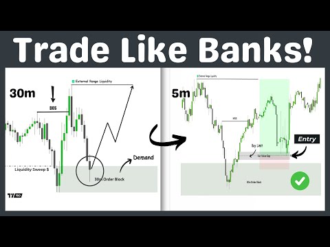 Smart Money Concepts: How I Combine Liquidity Sweeps, FVGs & Order Blocks (Full Strategy)