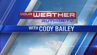 Cody's record-warm forecast - March 19, 2026
