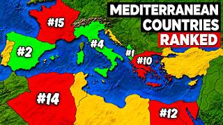 Every Mediterranean Country Ranked WORST to BEST