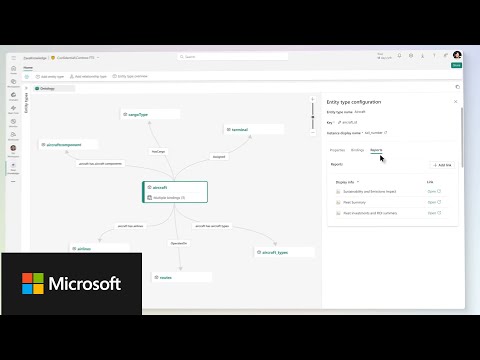 From unified data to unified intelligence: Introducing IQ in Microsoft Fabric.