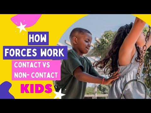 What is Force? Contact and Non-Contact Force (Grade 3, 4 & 5) | Science for Kids