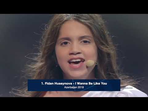 My Top 3 Entries from Every Withdrawn (Non-Active) Junior Eurovision Country