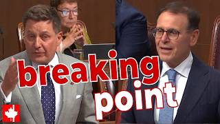 Senate demands answers on tax relief, high-speed rail, port expansions, cancer risks, Ukraine...
