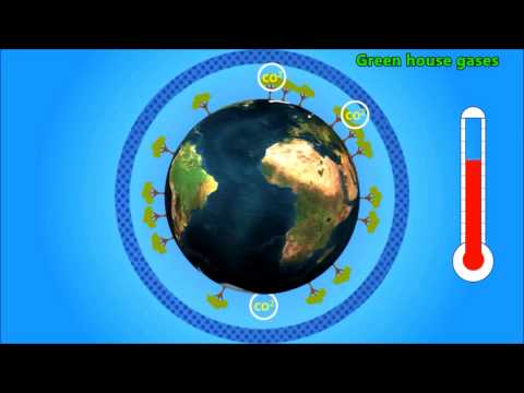 地球温暖化 , グリーンハウス効果 , 子供のためのオゾン層のビデオ (Global Warming , Green House Effect , Ozone Layer Video for Kids)