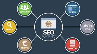 Local SEO Services- www.seo-company-los-angeles.com