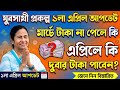 Yuva Sathi New Update Yuva Sathi Status Check Yuva Sathi Status Check Yuvo Sathi Payment Up