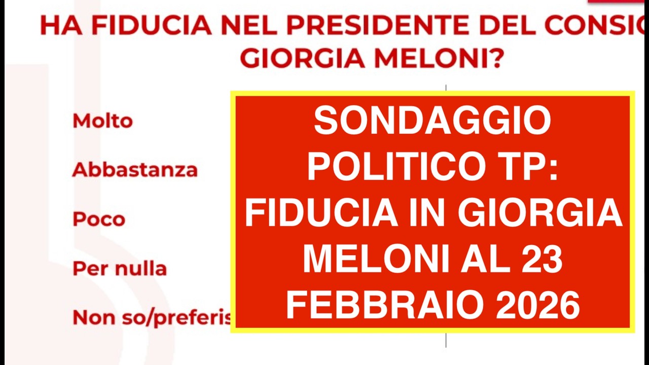 SONDAGGIO POLITICO TP: FIDUCIA IN GIORGIA MELONI AL 23 FEBBRAIO 2026