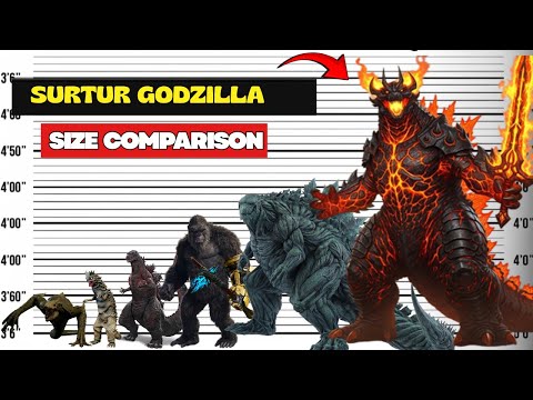 Surtur Godzilla The Real Size of All Monsters 3D Comparison