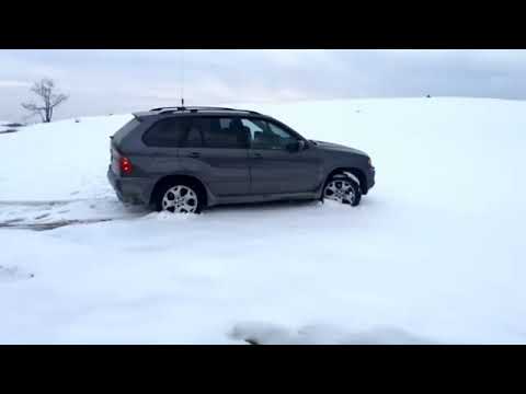 QUATTRO vs 4Matic vs xDrive