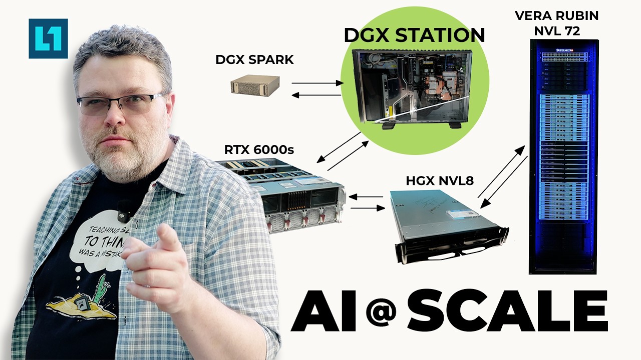 AI Doesn't Have to be Giant Data Centers!