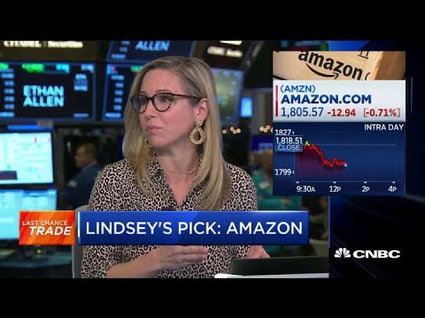 Lindsey Bell picks Amazon as her Last Chance Trade