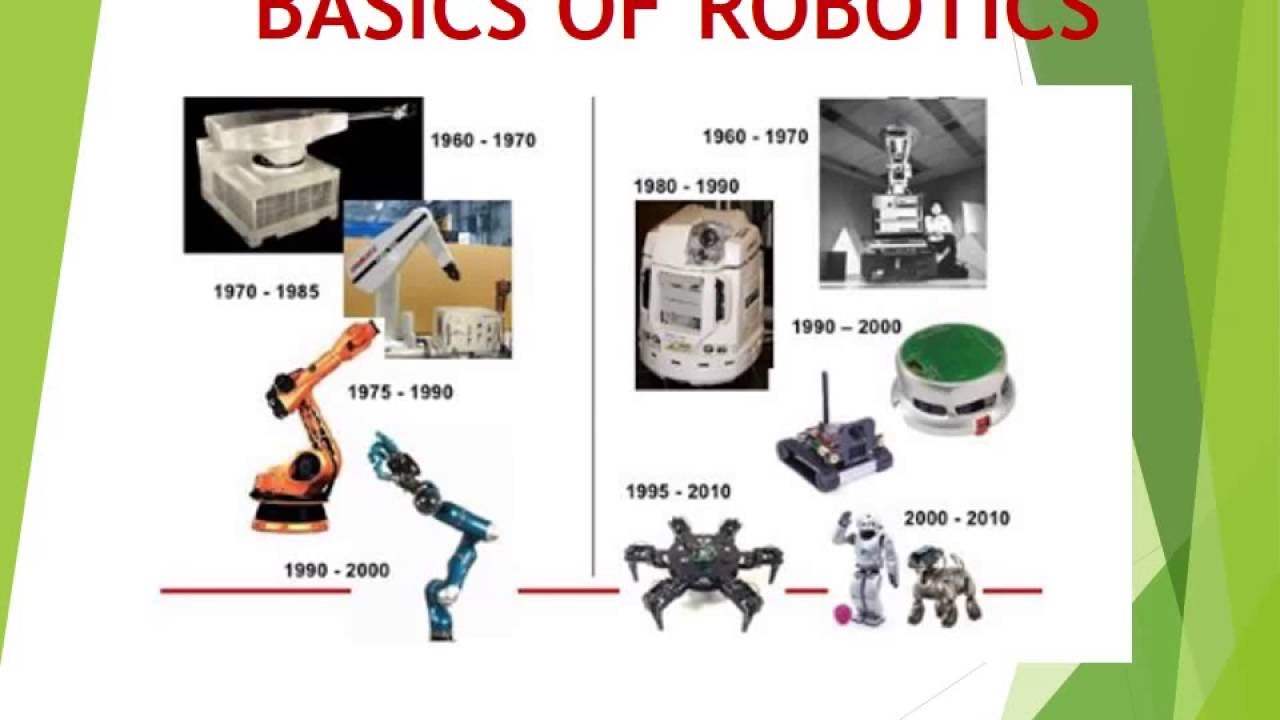 Basics of Robots