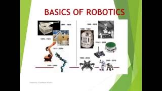 Basics of Robots