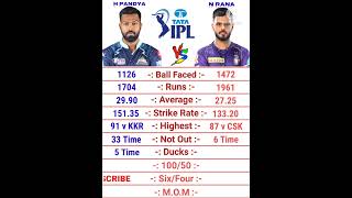 Hardik Pandya vs Nitish Rana IPL Batting Comparison 2022 #shorts #ipl2022 #comparepoint