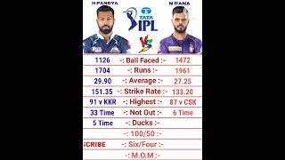Hardik Pandya vs Nitish Rana IPL Batting Comparison 2022 #shorts #ipl2022 #comparepoint