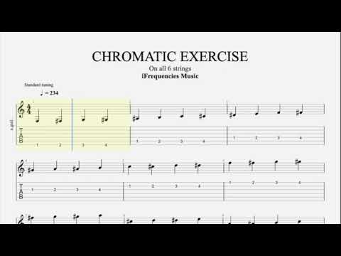 234 BPM Guitar Chromatic Exercise Over 6 Strings | Starting on 1st Fret of Low E String |