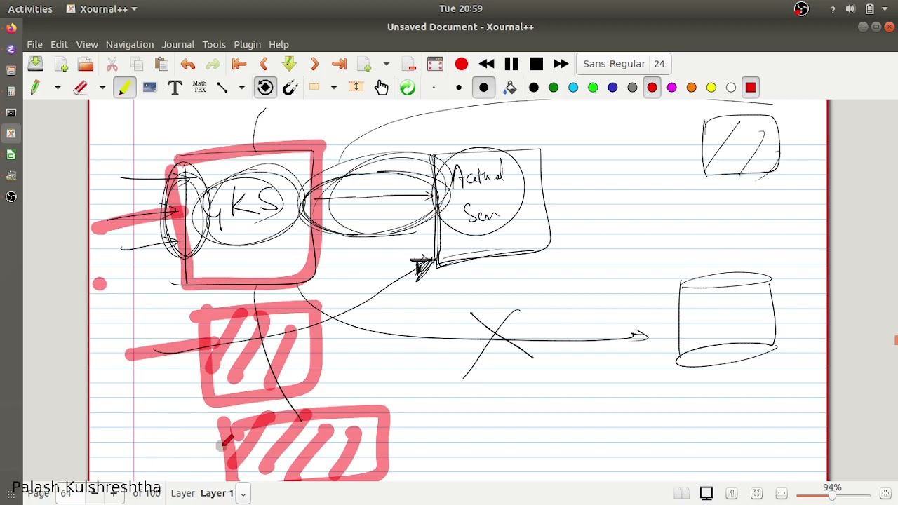 Gatekeeper pattern || System and architecture design series