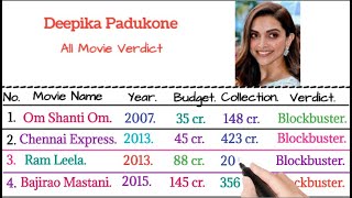 Deepika Padukone all movie verdict 2022 | Deepika Padukone all movie Box Office collection.