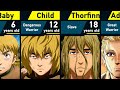 Evolution of Thorfinn Karlsefni in Vinland Saga