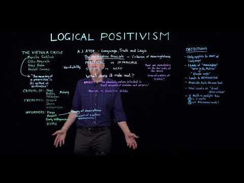 A.J. Ayer and Logical Positivism