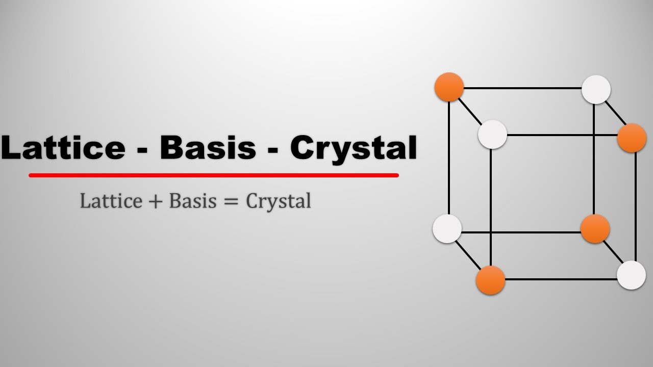 What Is Difference Between Lattice And Basis Zandex what-is-difference-between-lattice-and-basis-zandex