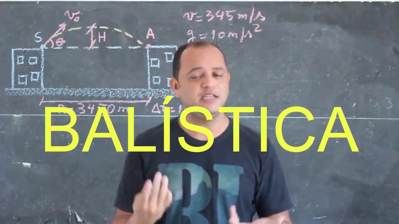 TIRO DO SNIPER   (BALÍSTICA)