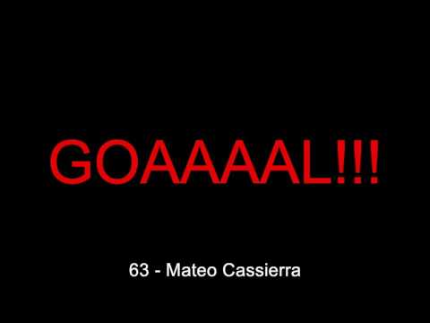 30.01.2017: Jong Ajax - Almere City FC (6 - 3)