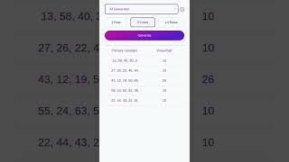 AI Predicts $700 MILLION Powerball Winning Numbers! 💰 Will YOU Be the Next Millionaire 🚀