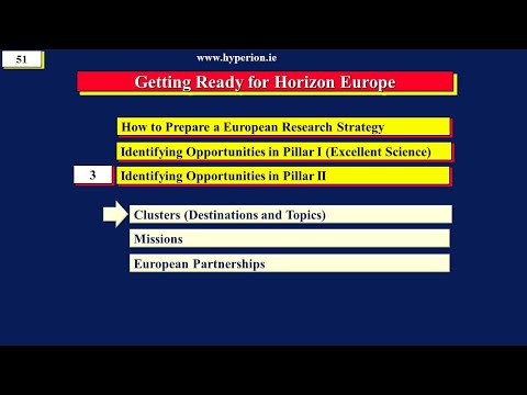 Pillar II (Clusters, European Partnerships and Missions) in Horizon Europe