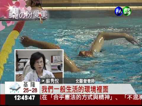 算好基礎代謝率 不運動也能瘦?!