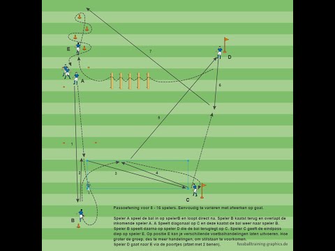 Nivo Sparta JO17-3 Traint korte passing.