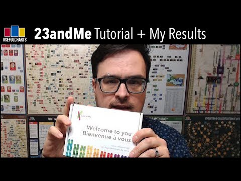 Volt közületek olyan aki kipróbálta a 23andme genetikai tesztjét? Fogyás 23andme