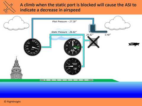 Pitot Static System Errors in Aviation | Flight Training | FlightInsight