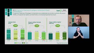 Webinar Apresentação de Resultado 3T25 - Inglês