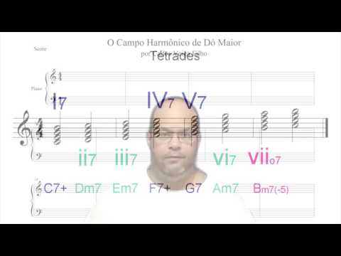 Campo Harmônico de Dó Maior - Tutoriais em Música