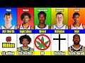 Comparison Cooper Flagg Vs Dylan Harper Vs VJ Edgecombe Vs Kon Knueppel Vs Ace Bailey