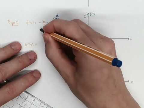 M7 Differentialrechnung: lineare/konstante Funktion graphisch ableiten