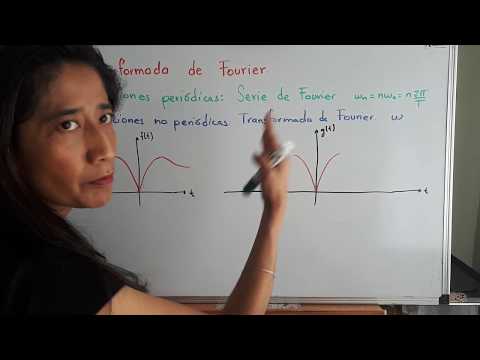 Transformada de Fourier. Integral de Fourier.