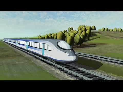 Budapest-Warsaw high-speed railway line