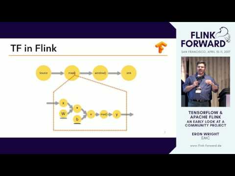 Flink Forward SF 2017: Eron Wright - Introducing Flink TensorFlow
