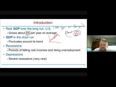 ECON 2803 Class Discussion Chapter 20   Part 1