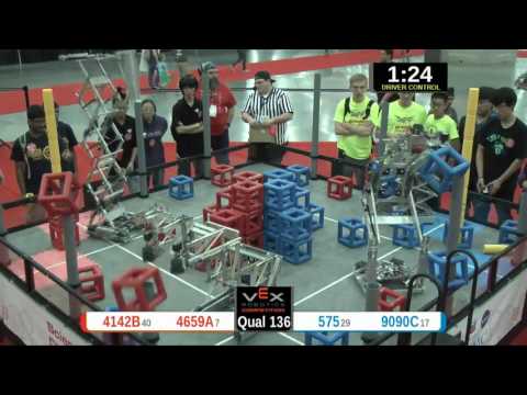 2015 VRC Sci Q136 - 4142B 4659A vs 575 9090C - 84 to 61 - VEX Worlds 2015 - Science Division