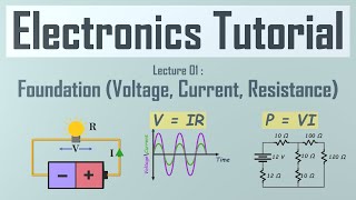 Electronic Foundations : Voltage Current and Resistance