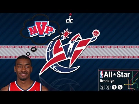 NBA 2K15 MyGm Ep 8 | All Star Weekend | END OF SEASON AWARDS!!!