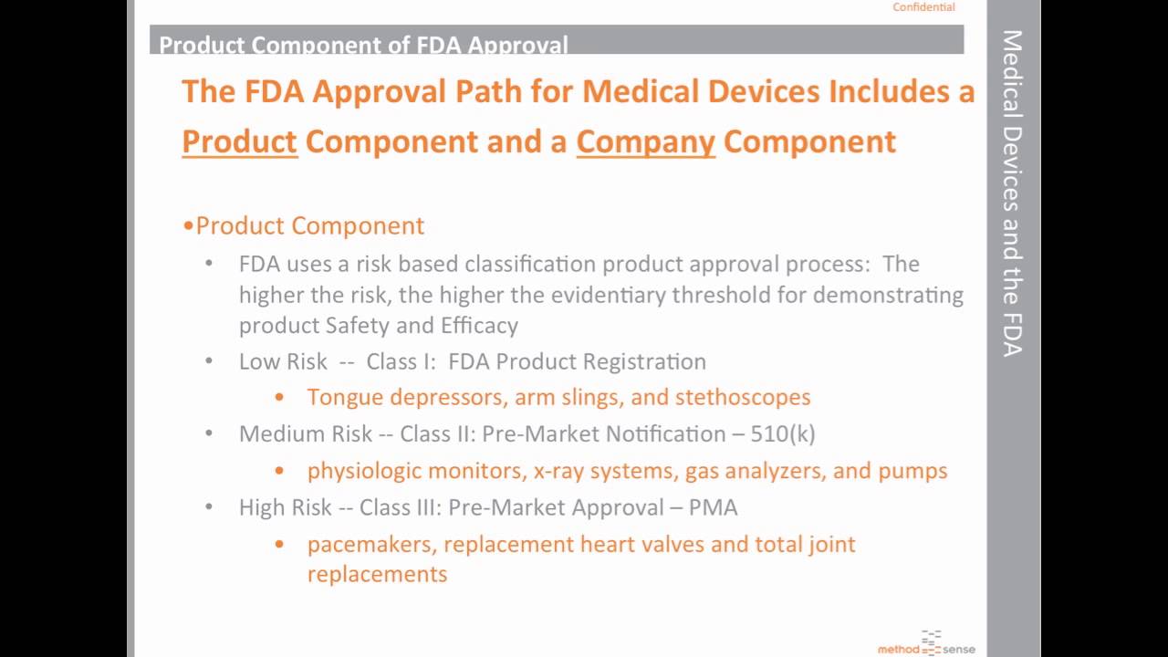 FDA Regulations and Medical Device Pathways to Market